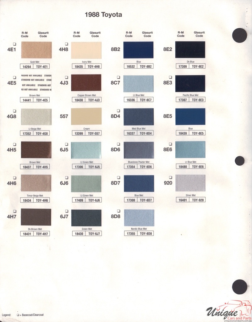 1988 Toyota Paint Charts RM 2